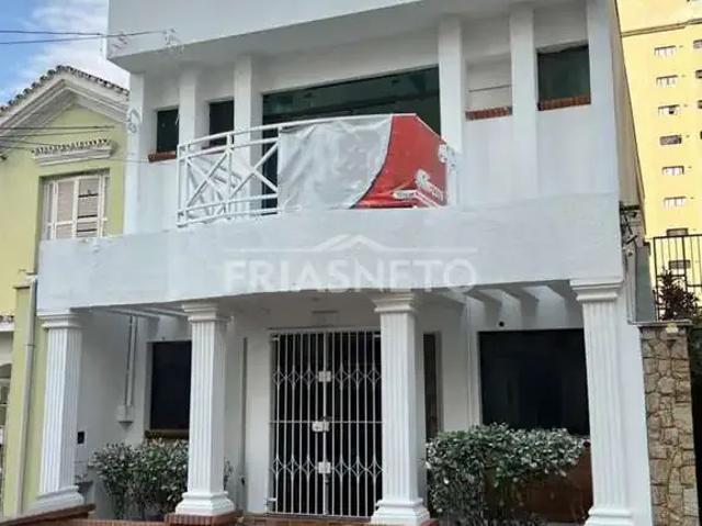 Condominio aluguel em Região Imediata de Piracicaba, Região Metropolitana de Piracicaba