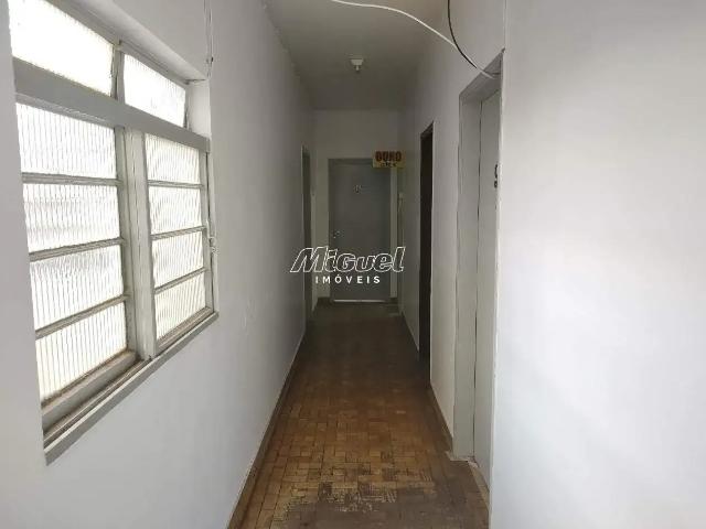 Condominio aluguel em Região Imediata de Piracicaba, Região Metropolitana de Piracicaba