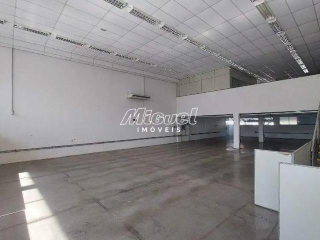 Condominio aluguel em Região Imediata de Piracicaba, Região Metropolitana de Piracicaba