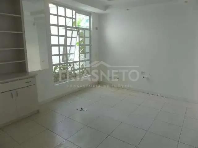 Condominio aluguel em Região Imediata de Piracicaba, Região Metropolitana de Piracicaba