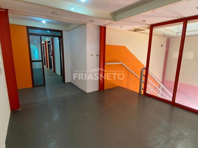Condominio aluguel em Região Imediata de Piracicaba, Região Metropolitana de Piracicaba