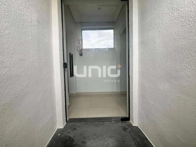 Condominio aluguel em Piracicaba, Região Geográfica Intermediária de Campinas