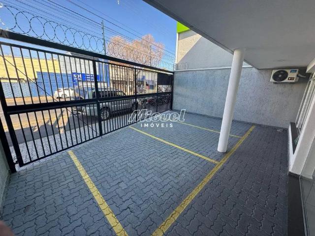 Condominio aluguel em Região Imediata de Piracicaba, Região Metropolitana de Piracicaba
