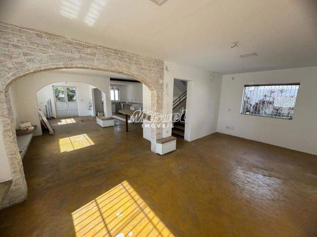 Condominio aluguel em Piracicaba