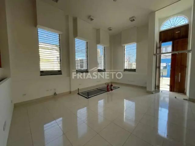 Condominio aluguel em Região Imediata de Piracicaba, Região Metropolitana de Piracicaba