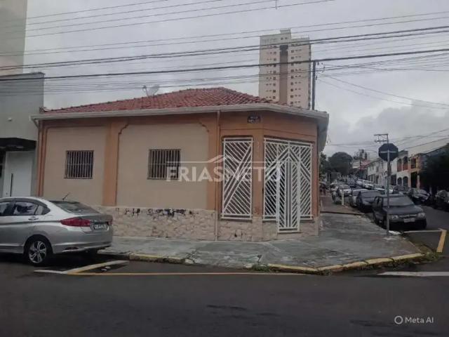 Condominio aluguel em Região Imediata de Piracicaba, Região Metropolitana de Piracicaba