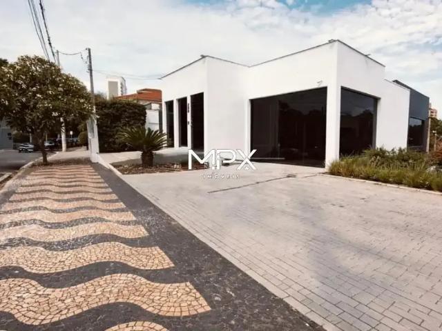 Condominio aluguel em Região Imediata de Piracicaba, Região Metropolitana de Piracicaba