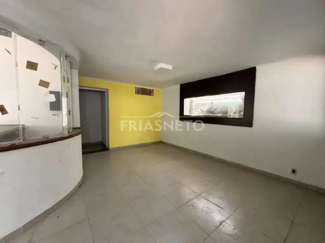 Condominio aluguel em Região Imediata de Piracicaba, Região Metropolitana de Piracicaba