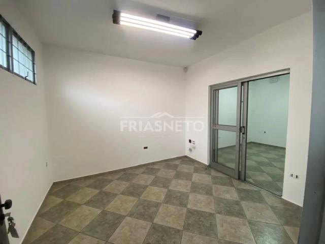 Condominio aluguel em Região Imediata de Piracicaba, Região Metropolitana de Piracicaba