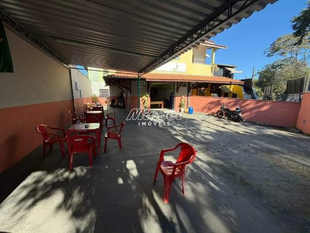Condominio aluguel em Região Imediata de Piracicaba, Região Metropolitana de Piracicaba