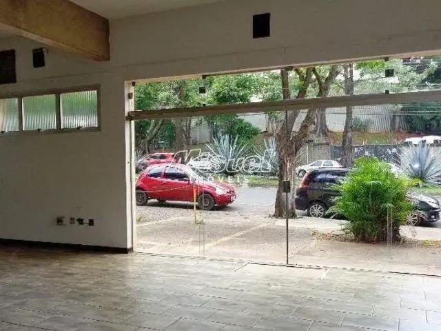 Condominio aluguel em Região Imediata de Piracicaba, Região Metropolitana de Piracicaba