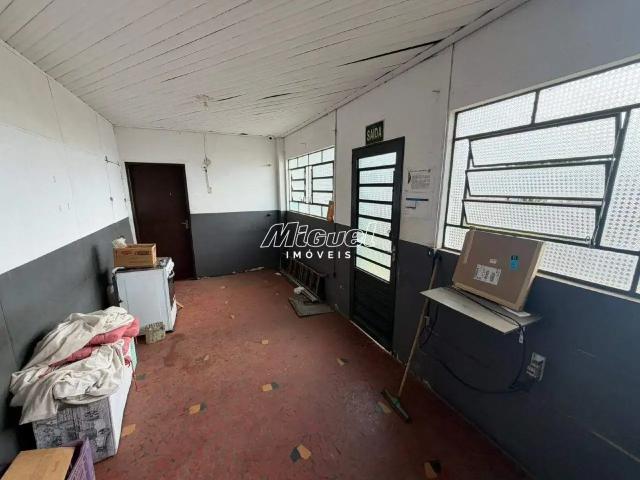 Condominio aluguel em Região Imediata de Piracicaba, Região Metropolitana de Piracicaba