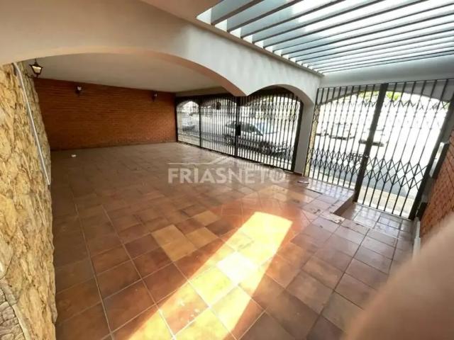 Condominio aluguel em Região Imediata de Piracicaba, Região Metropolitana de Piracicaba