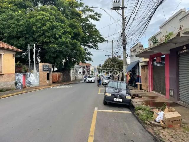 Condominio aluguel em Região Imediata de Piracicaba, Região Metropolitana de Piracicaba