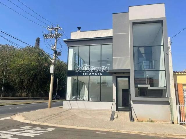 Condominio aluguel em Piracicaba