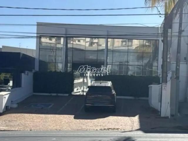 Condominio aluguel em Piracicaba