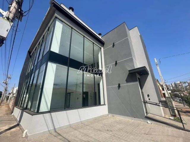 Condominio aluguel em Região Imediata de Piracicaba, Região Metropolitana de Piracicaba