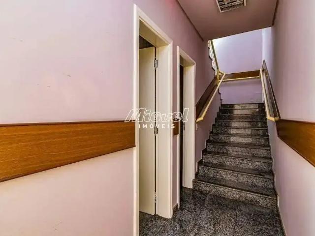 Condominio aluguel em Região Imediata de Piracicaba, Região Metropolitana de Piracicaba