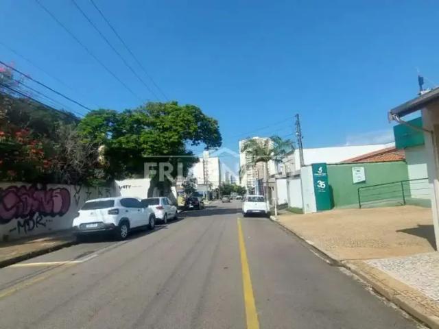 Condominio aluguel em Região Imediata de Piracicaba, Região Metropolitana de Piracicaba