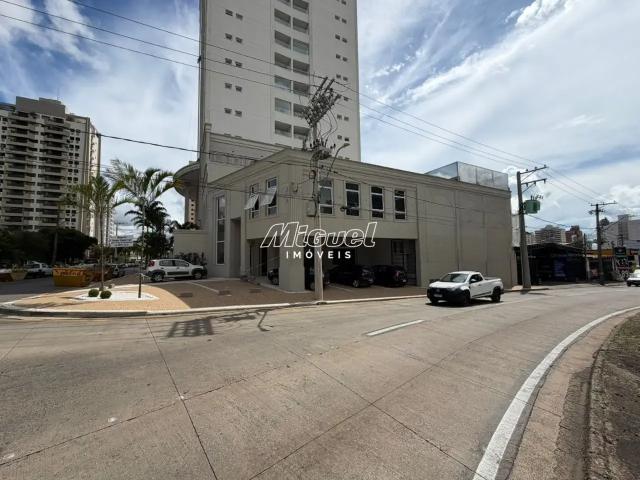 Condominio aluguel em Região Imediata de Piracicaba, Região Metropolitana de Piracicaba