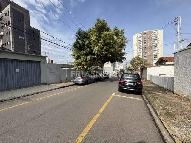 Condominio aluguel em Região Imediata de Piracicaba, Região Metropolitana de Piracicaba