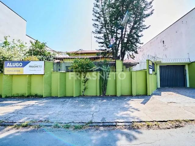 Condominio aluguel em Região Imediata de Piracicaba, Região Metropolitana de Piracicaba