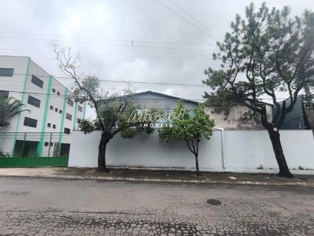 Condominio aluguel em Região Imediata de Piracicaba, Região Metropolitana de Piracicaba