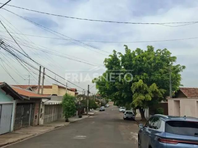 Condominio aluguel em Região Imediata de Piracicaba, Região Metropolitana de Piracicaba
