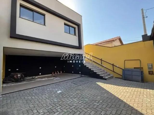 Condominio aluguel em Região Imediata de Piracicaba, Região Metropolitana de Piracicaba