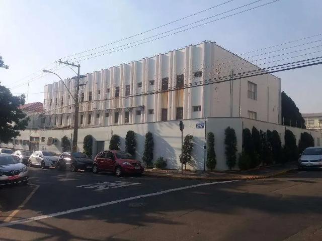 Condominio aluguel em Região Imediata de Piracicaba, Região Metropolitana de Piracicaba