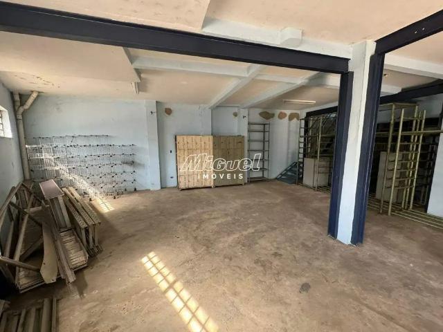 Condominio aluguel em Região Imediata de Piracicaba, Região Metropolitana de Piracicaba