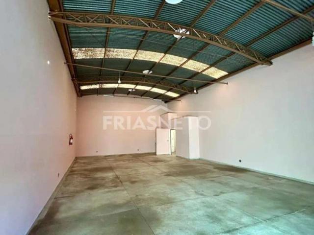 Condominio aluguel em Região Imediata de Piracicaba, Região Metropolitana de Piracicaba