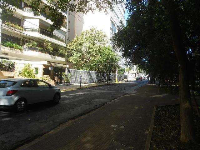 Condominio aluguel em Região Imediata de Ribeirão Preto, Região Metropolitana de Ribeirão Preto