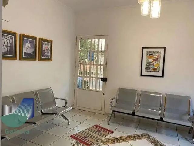 Condominio aluguel em Ribeirão Preto