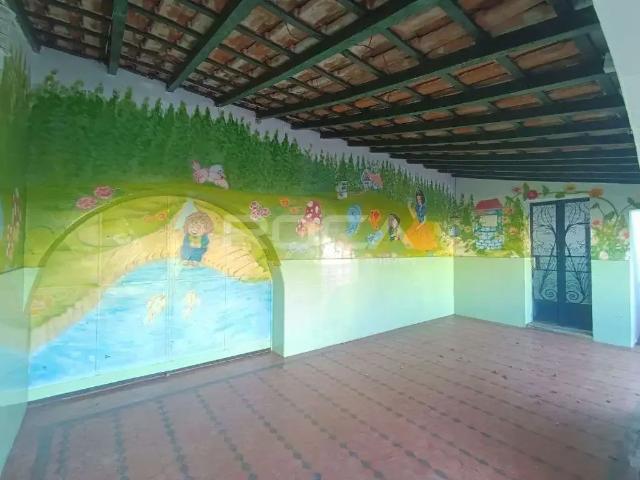 Condominio aluguel em Região Imediata de Ribeirão Preto, Região Metropolitana de Ribeirão Preto