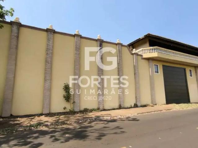 Condominio aluguel em Região Imediata de Ribeirão Preto, Região Metropolitana de Ribeirão Preto