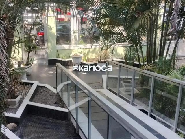 Condominio aluguel em Região Geográfica Imediata do Rio de Janeiro, Região Metropolitana do Rio de Janeiro