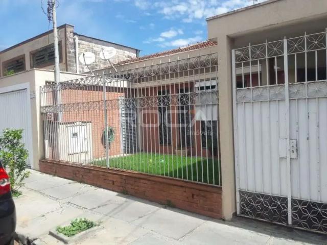 Condominio aluguel em Região Imediata de São Carlos, São Carlos