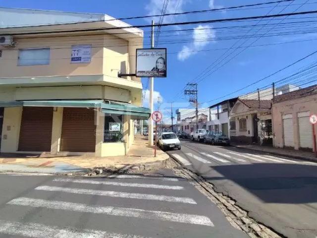 Condominio aluguel em Região Imediata de São Carlos, São Carlos