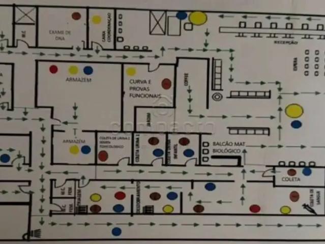 Condominio aluguel em Região Imediata de São José do Rio Preto, Região Metropolitana de São José do Rio Preto