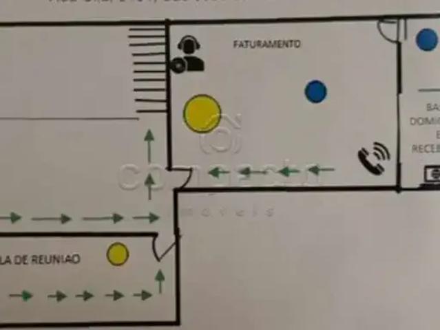 Condominio aluguel em Região Imediata de São José do Rio Preto, Região Metropolitana de São José do Rio Preto