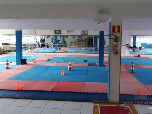 Condominio aluguel em Região Imediata de São José dos Campos, Região Metropolitana do Vale do Paraíba e Litoral Norte