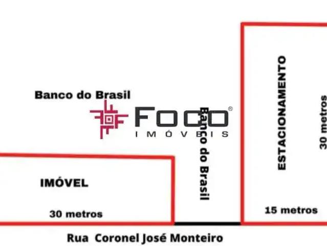 Condominio aluguel em Região Imediata de São José dos Campos, Região Metropolitana do Vale do Paraíba e Litoral Norte