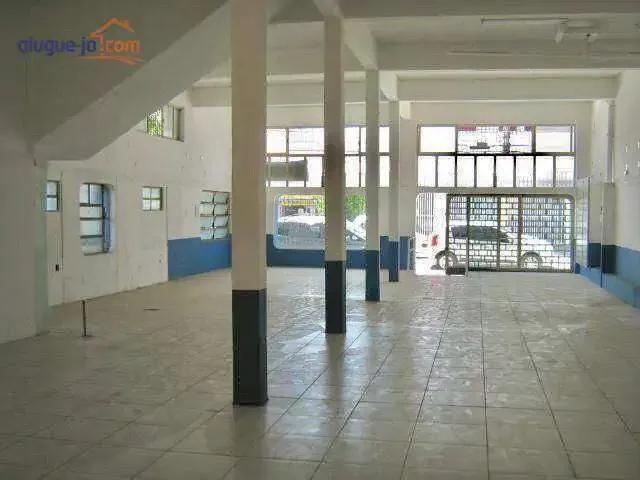 Condominio aluguel em Região Imediata de São José dos Campos, Região Metropolitana do Vale do Paraíba e Litoral Norte