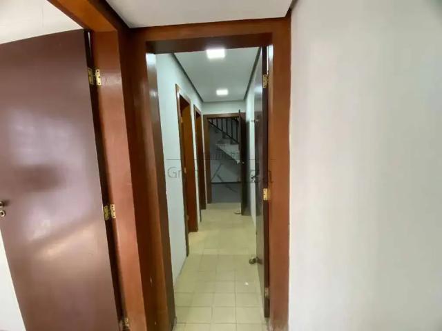 Condominio aluguel em Região Imediata de São José dos Campos, Região Metropolitana do Vale do Paraíba e Litoral Norte