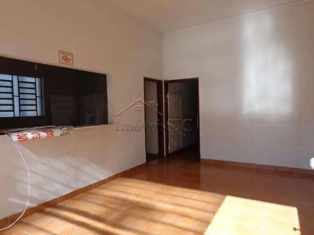 Condominio aluguel em Região Imediata de São José dos Campos, Região Metropolitana do Vale do Paraíba e Litoral Norte
