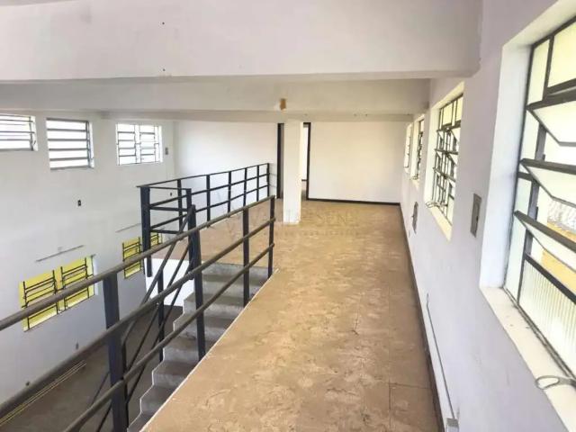 Condominio aluguel em Região Imediata de São José dos Campos, Região Metropolitana do Vale do Paraíba e Litoral Norte