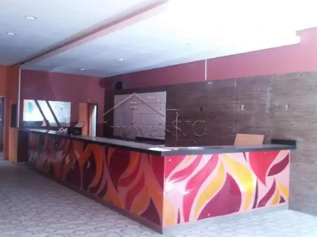 Condominio aluguel em Região Imediata de São José dos Campos, Região Metropolitana do Vale do Paraíba e Litoral Norte
