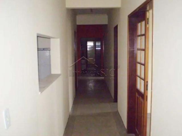 Condominio aluguel em Região Imediata de São José dos Campos, Região Metropolitana do Vale do Paraíba e Litoral Norte