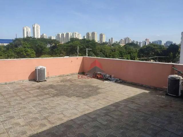 Condominio aluguel em Região Imediata de São José dos Campos, Região Metropolitana do Vale do Paraíba e Litoral Norte